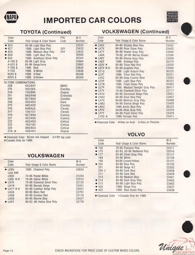 1986 Toyota Paint Charts Martin-Senour 4